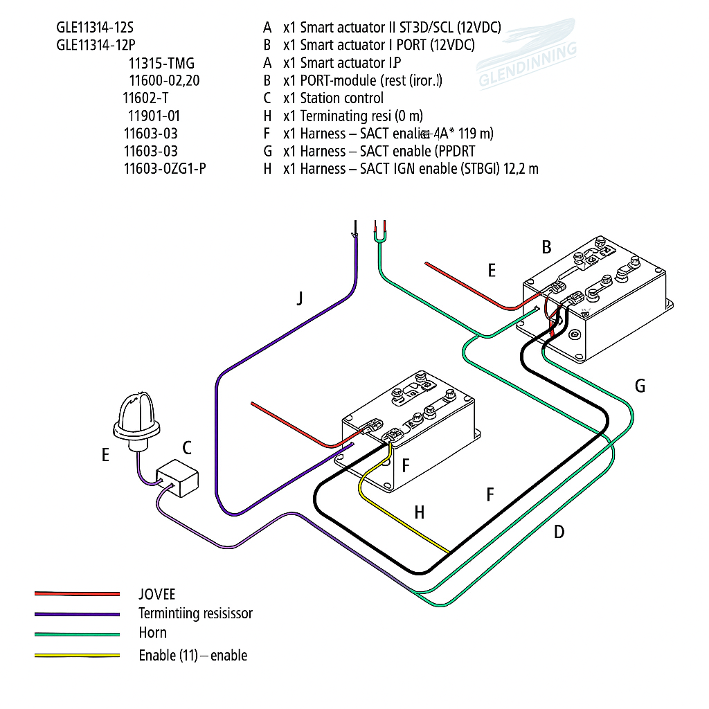 Inboard Twin Engine 12V By Glendinning - Glesa2A-2E-Inbd12