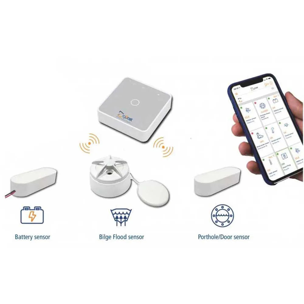 Wireless Remote Control System - Basi | Glozb101 | Glomex Antennas