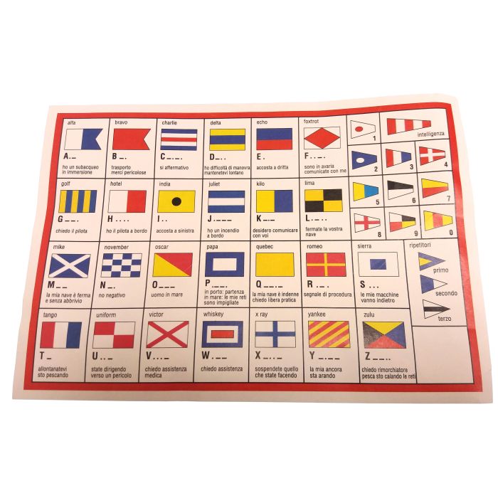 International Code Flags Stickers | Gs73444 | Nautical Decor