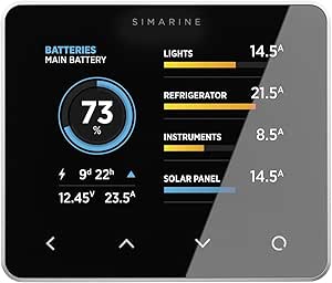 Pico One Package Silver Simpk21N1S - Advanced Electrical Monitor