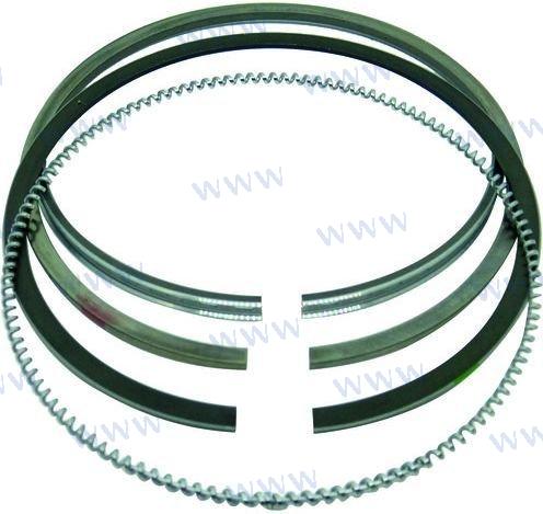 VOLVO PENTA PISTON RING KIT | RM3580546 | ORIGINAL | ORIGINAL PRODUCT