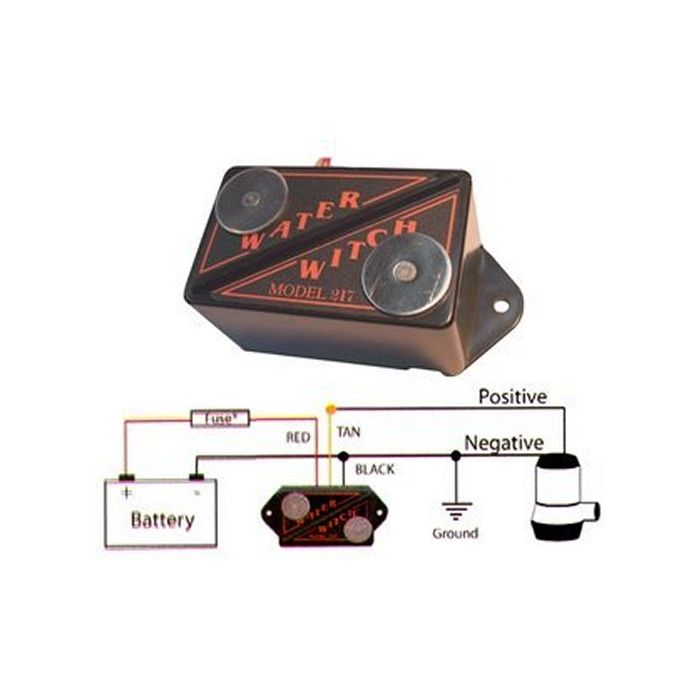 Water Witch 230-24 Pump 15 Amp 24V | Ww230-24 | Compact Water Transfer
